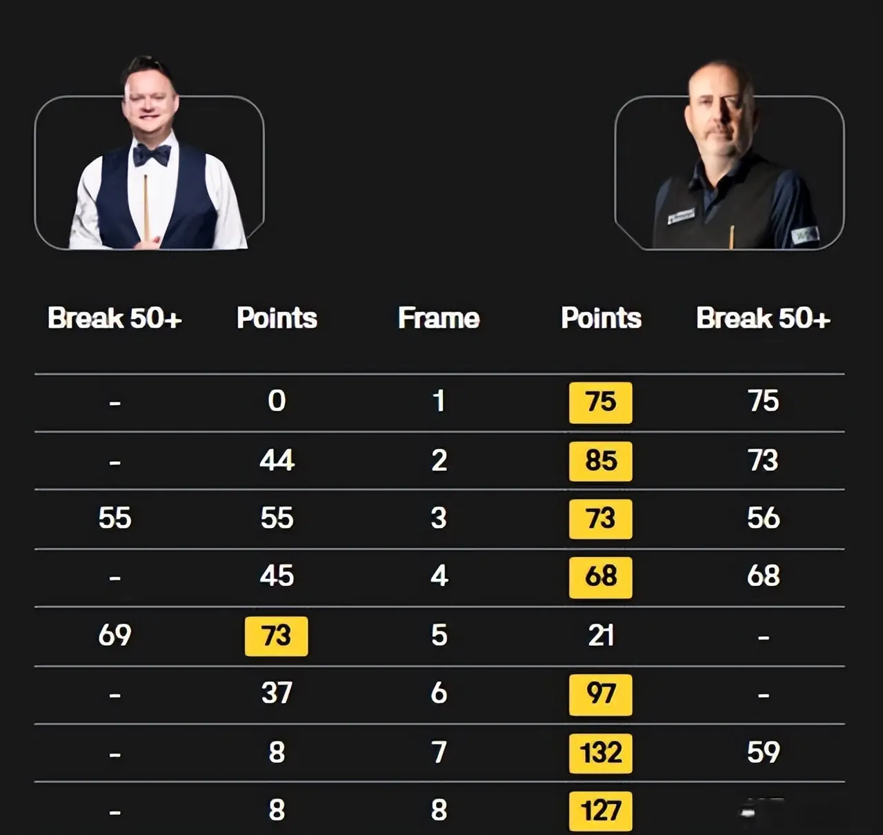 菲在上一站, 被认为是夺 菲在上一站, 被认为是夺